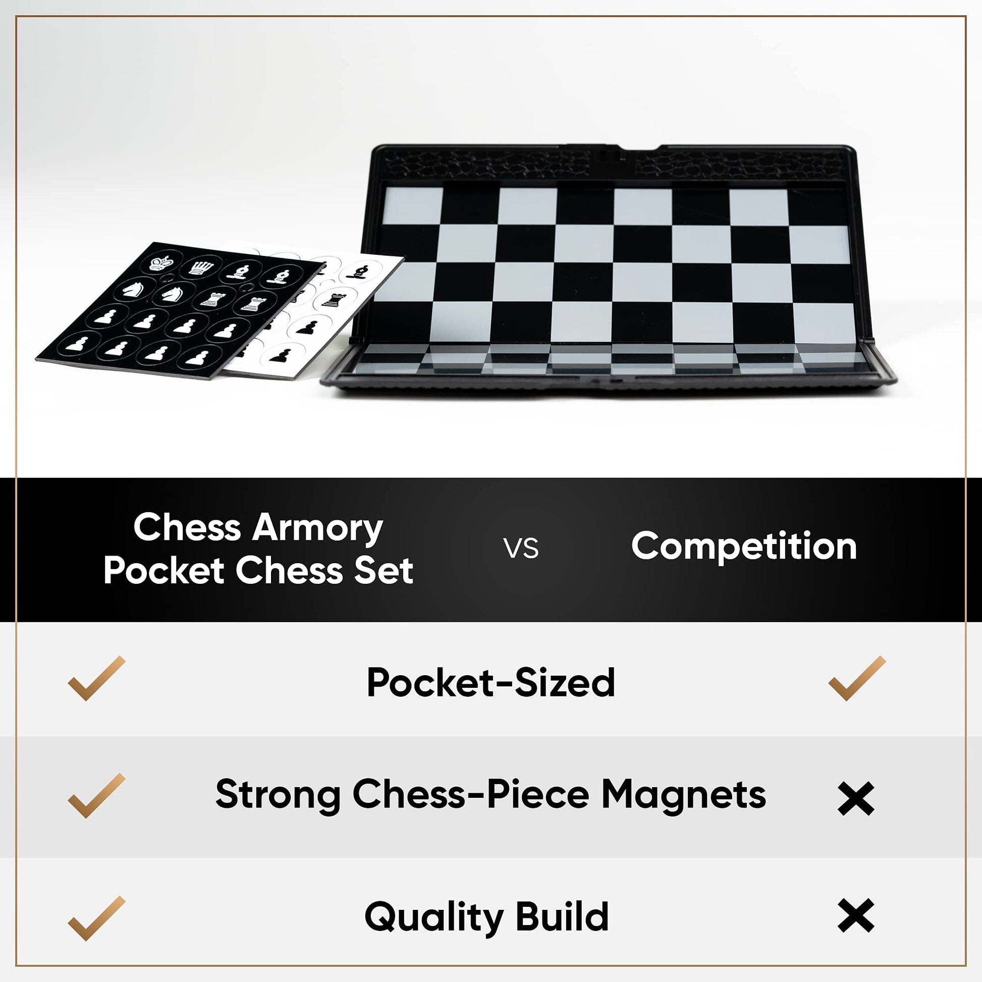 Chess Armory Pocket Chess Set - Portable Mini Chess Set for Adults and Youth - Mini Chess Board to Take Anywhere for an Unforgettable, Mind-Sharpening
