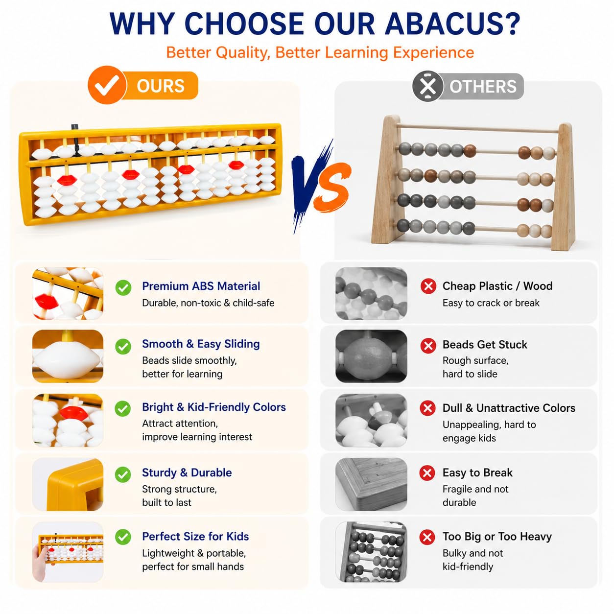 Abacus, Kids Abacus for Math Learning, Montessori Counting Toy for Preschool Toddlers, Educational Arithmetic Learning Tool with Smooth Sliding Beads