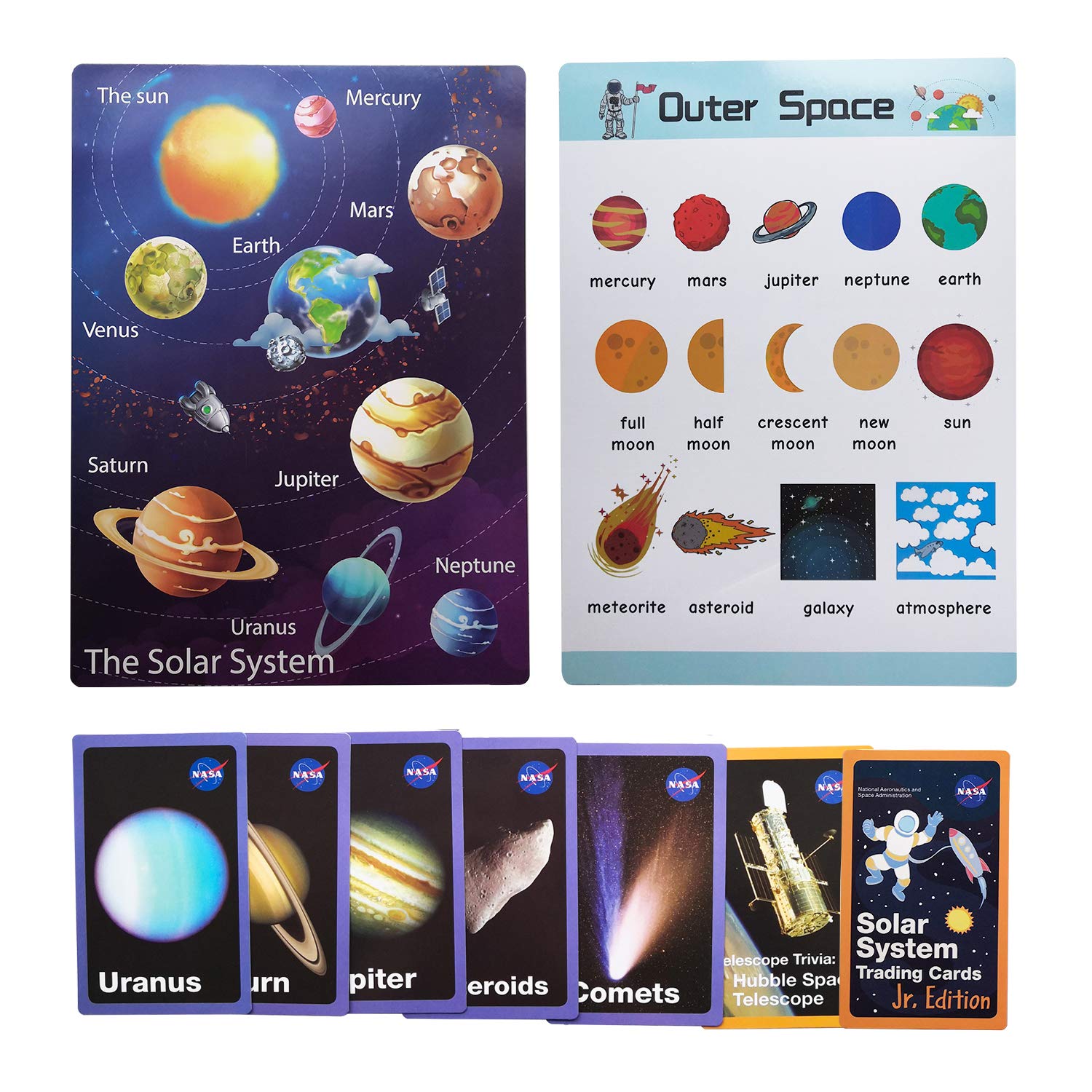 Richardy 17Pcs Flash Cards and 1Pcs Poster Space Solar System Star Kids Flash Cards&Poster Children Games Early Learning Toys Baby Card