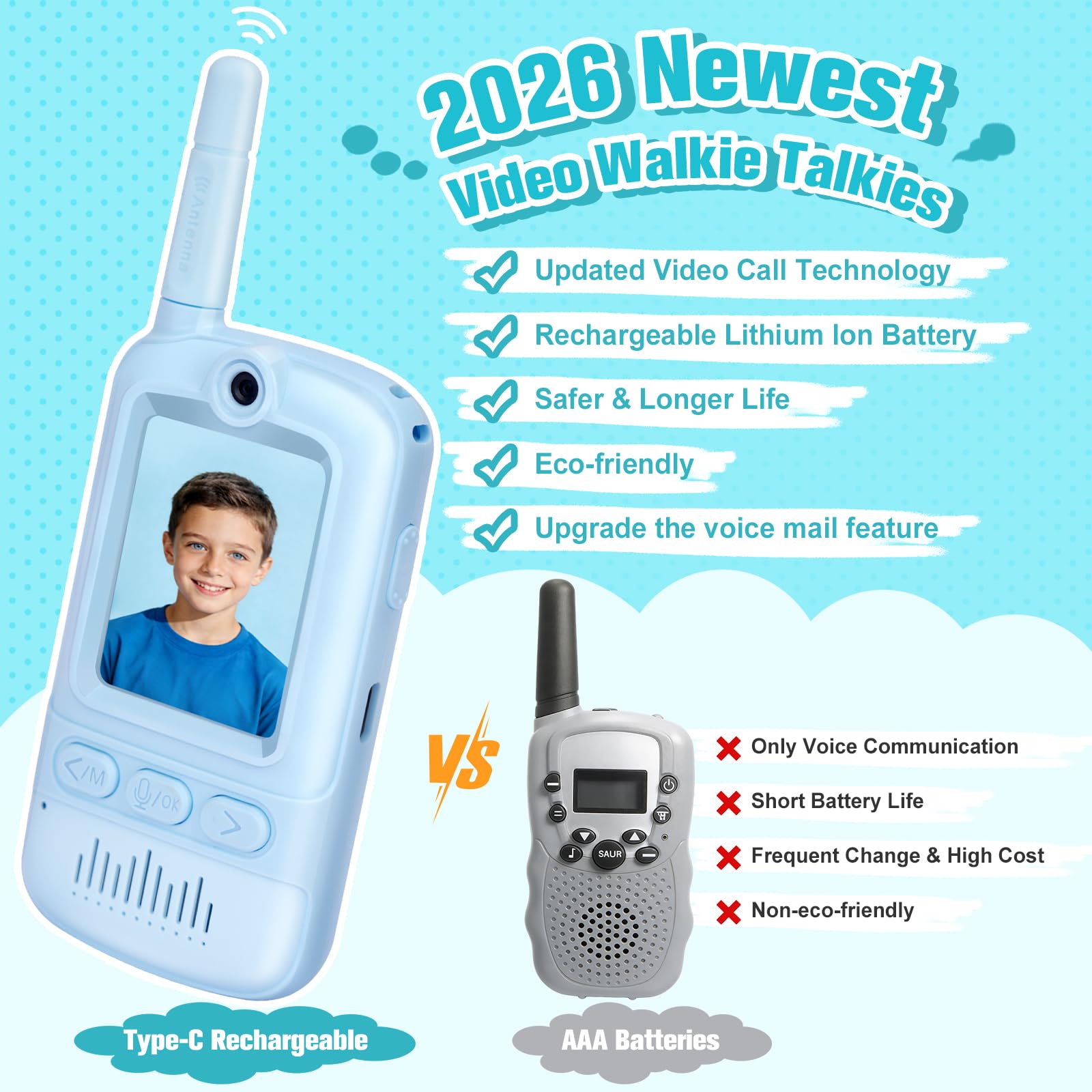 Video Walkie Talkies for Kids,Rechargeable Kids Toys 2 Pack,Long Range Radio Walkie Talkies,3-12 Boys and Girls Indoor, Outdoor, Camping, Adventure