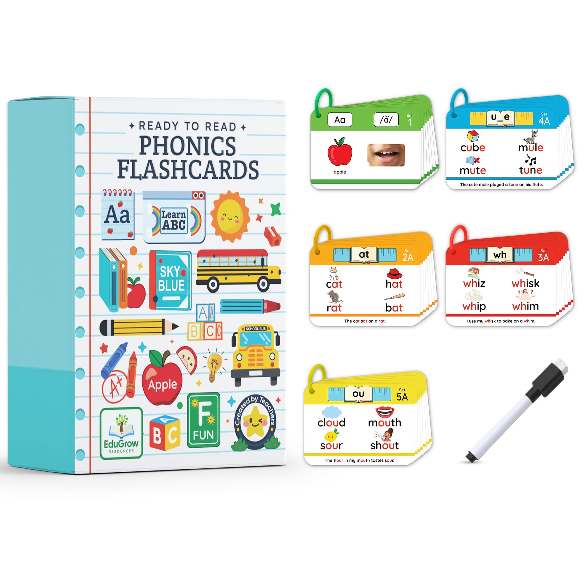 Phonogram Flash Cards - Phonics Flash Cards - Learn to Read - CVC Reading Flashcards for Kids Ages 5-8 - Phonics Games - Homeschool Preschool