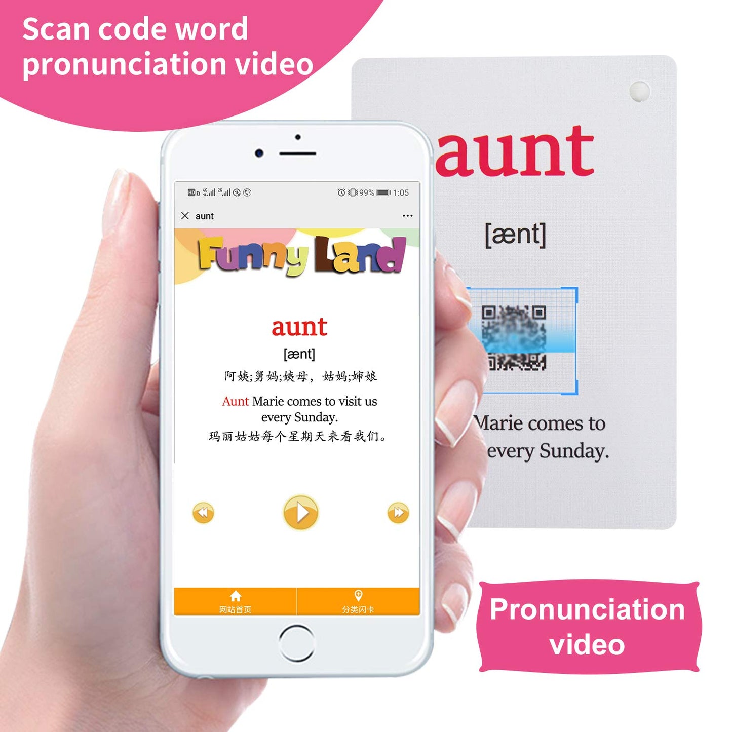 64PCS/Set Family & House Kids Gifts English Flash Cards Pocket Card Educational Learning Baby Toys for Children Pre-Kindergarten