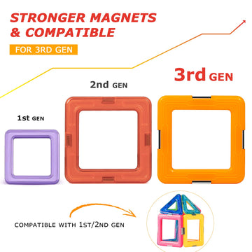 Coodoo Upgraded Magnetic Blocks Tough Tiles STEM Toys for 3+ Year Old Boys and Girls Learning by Playing Games for Toddlers Kids, Compatible