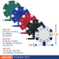 Rally and Roar Professional Poker Set w/ Hard Case, 2 Card Decks, 5 Dice, 3 Buttons - 200 Chips