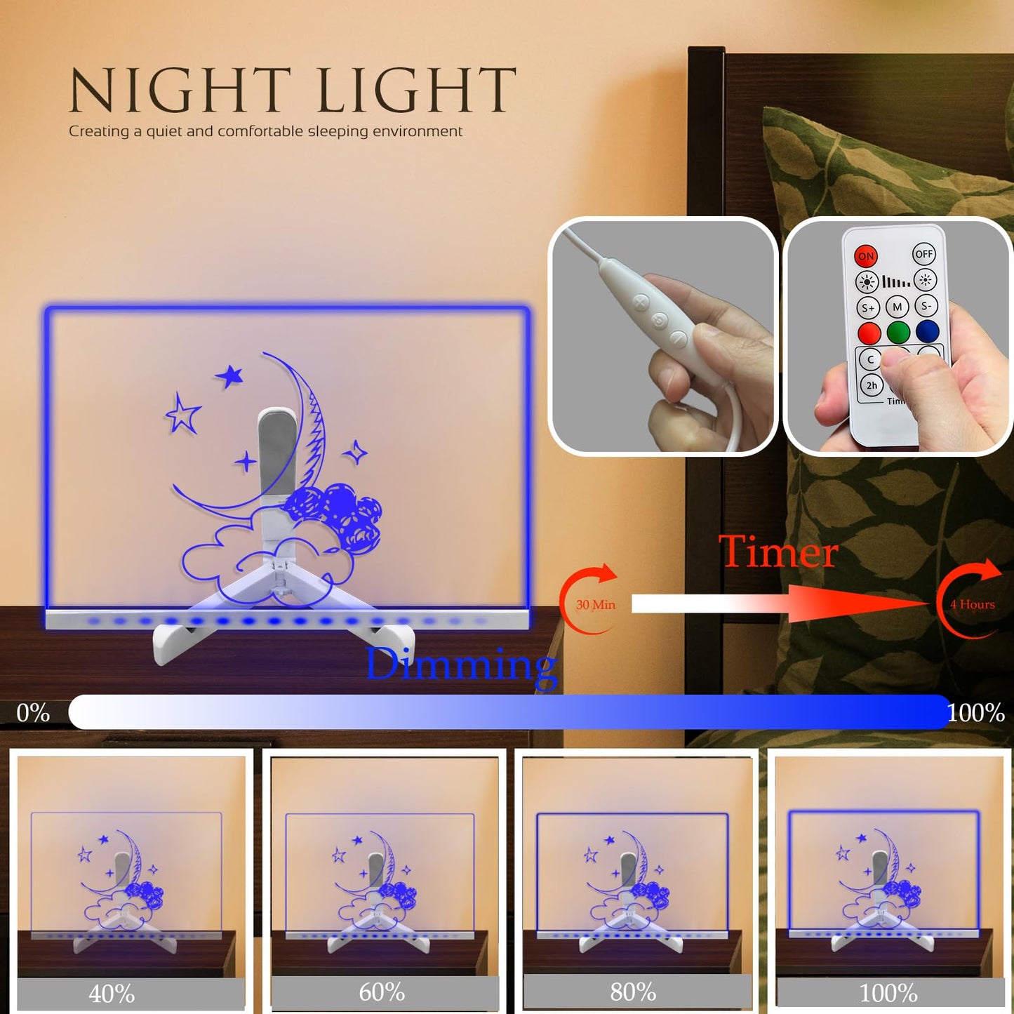 Laysinly Acrylic Dry Erase Board with Light up Stand, 11.81" x 7.87" Clear White Board to do List memo Plan, led Note Board with 7 Colors Change,USB