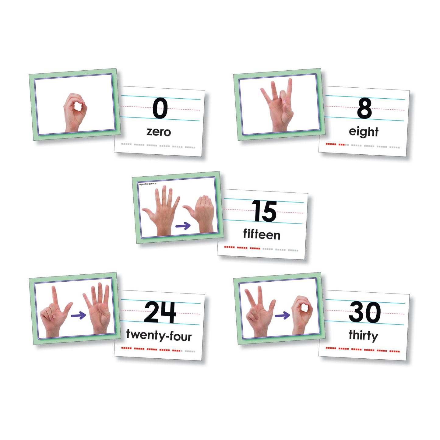 North Star Teacher Resource Numbers 0-30 American Sign Language Cards
