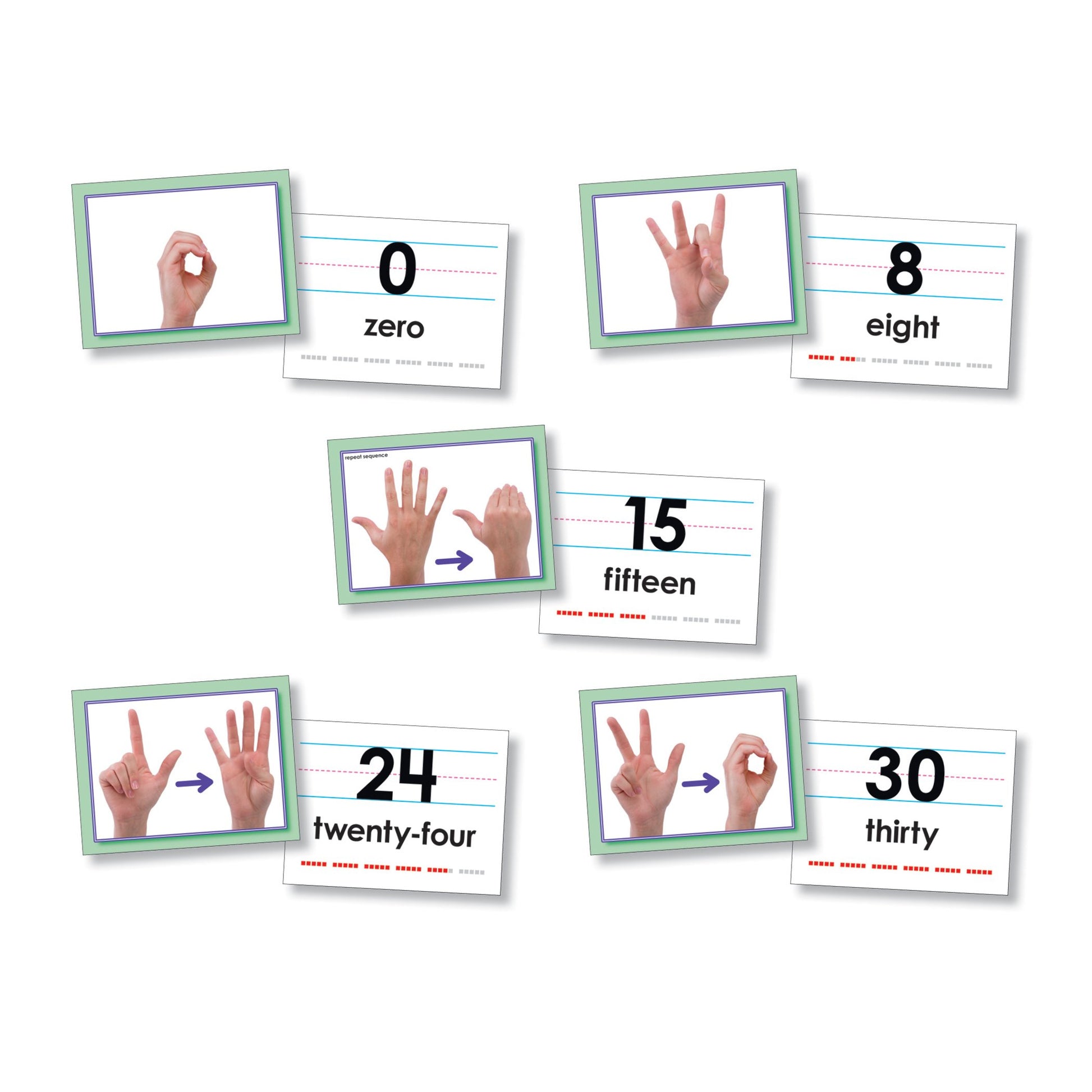 North Star Teacher Resource Numbers 0-30 American Sign Language Cards