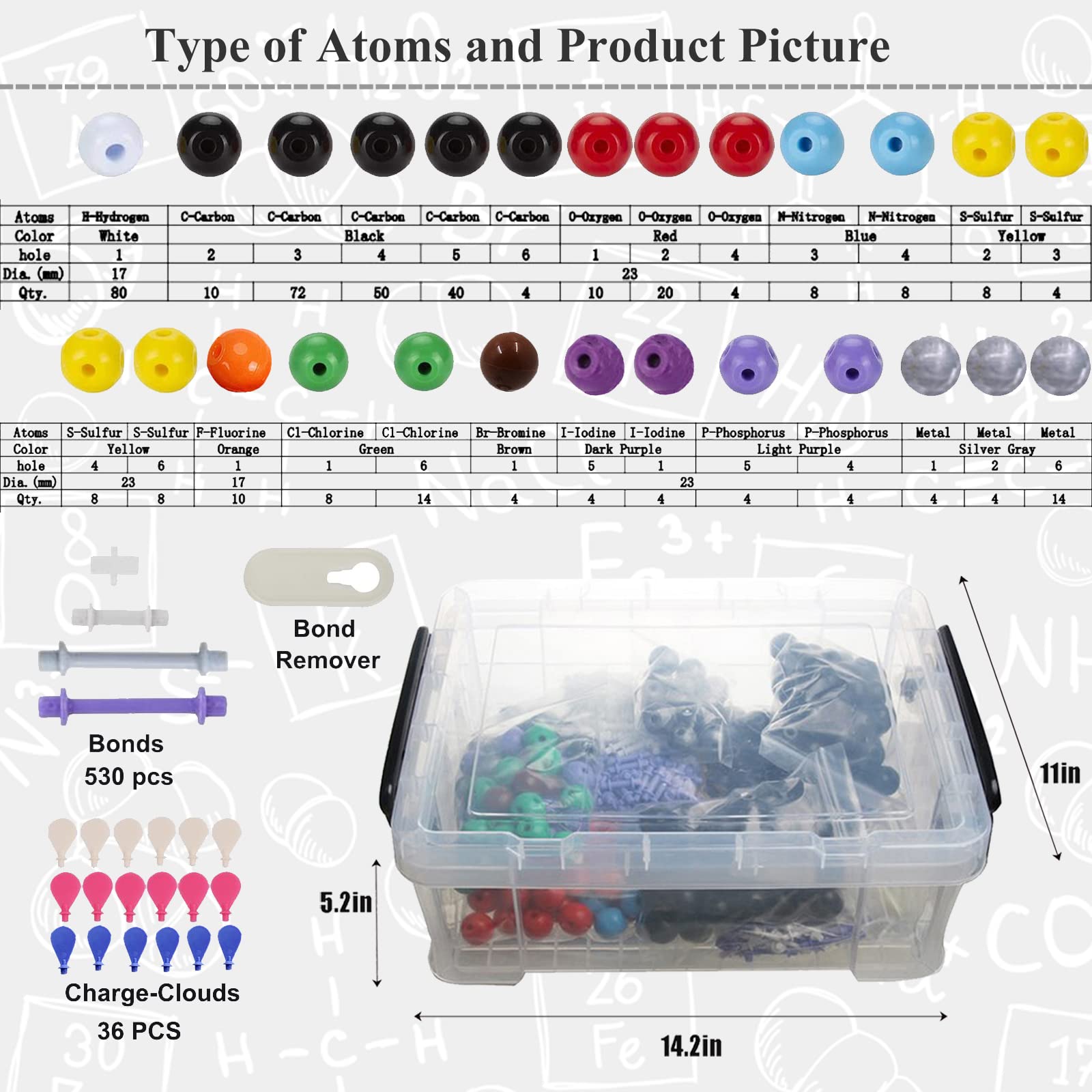 Molecular Structure Model Kit, 974 PCS Molecular Ball Model
