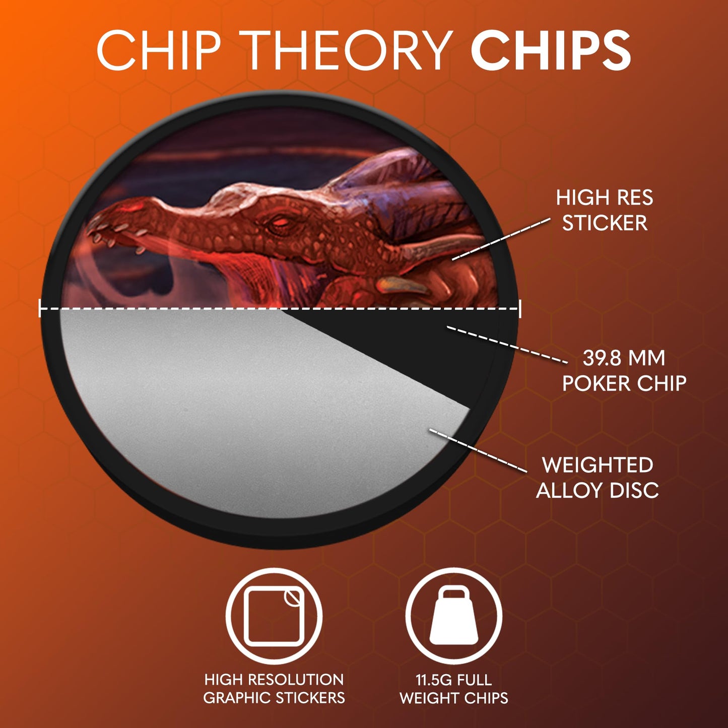Chip Theory Games Cloudspire: Portal Seekers, Strategy Board Game Add-On, Campaign, RPG Game Accessory, 2-4 Players, Adults, Teens Ages 14+
