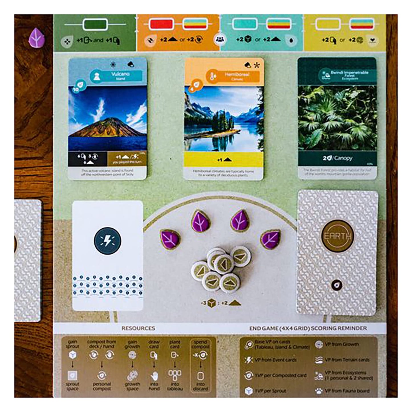 Inside Up Games Earth | Board Game of the Year 2023 | Ecosystem Building, Card Drafting, Action Selection | Create Amazing Natural Synergies | 1 to 5