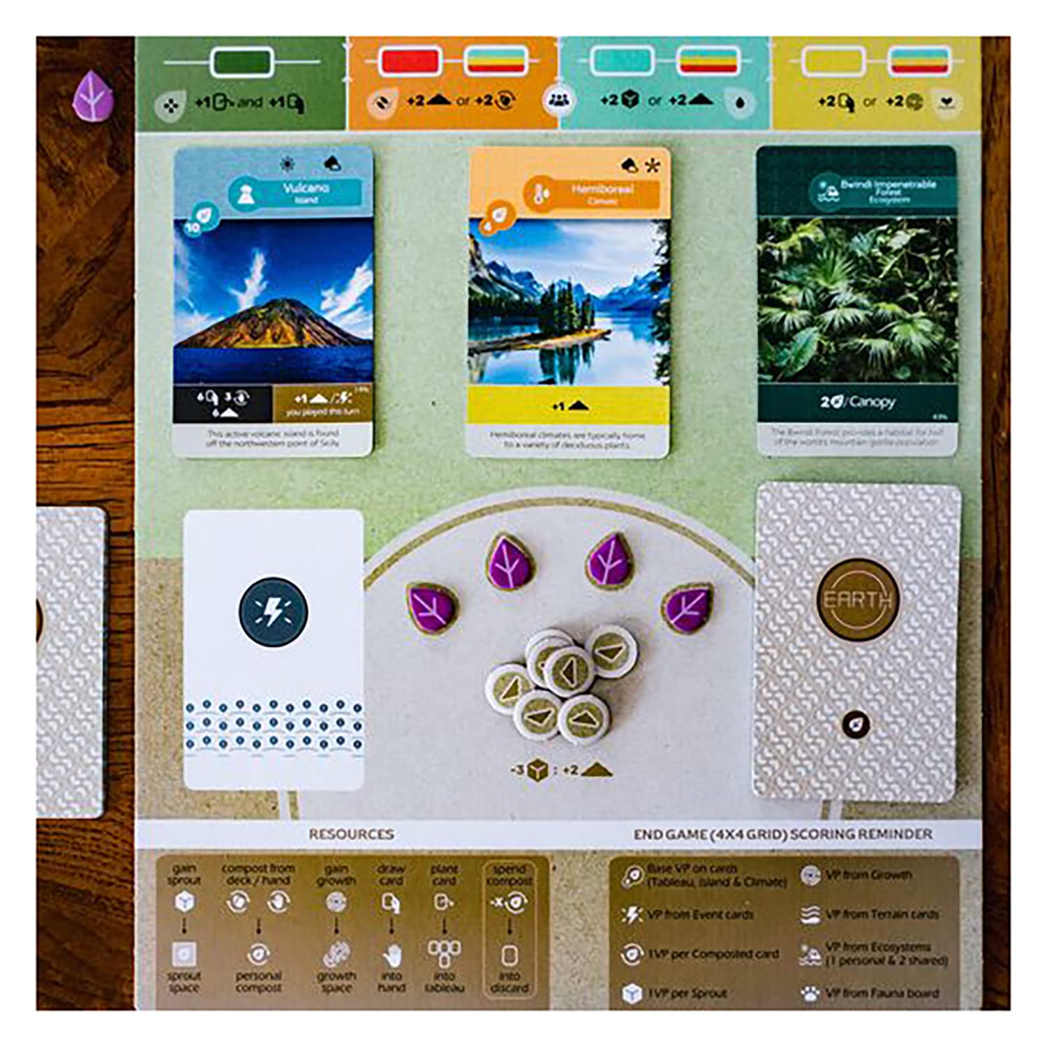 Inside Up Games Earth | Board Game of the Year 2023 | Ecosystem Building, Card Drafting, Action Selection | Create Amazing Natural Synergies | 1 to 5