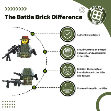 Battle Brick 1.6 Inches Tall Collectible US Army Special Forces Sniper Value Custom Minifigure Minifig | Camo Printed in USA | Great Gift for Ages 8+