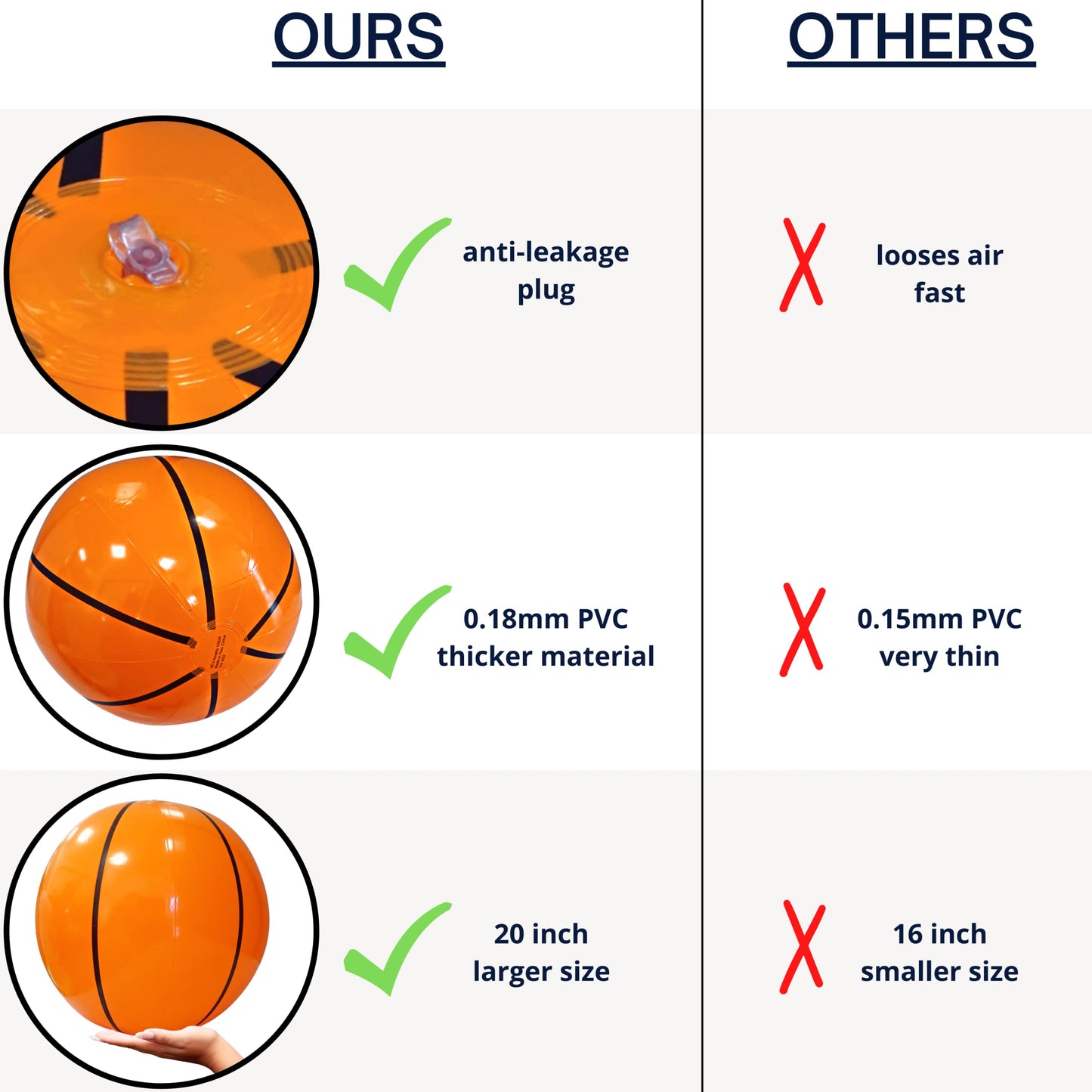 4E's Novelty Inflatable Basketball [3 Pack] Large 20" Beach Ball Bulk for Sports Themed Party Decorations & Favors, Fun Beach Pool Games & Toys