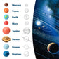 Wooden Solar System Model Board, Montessori Toys Planets Puzzle Science STEM Space Learning for Kids 4-8 with 3D Planets Models, Prechool Educational