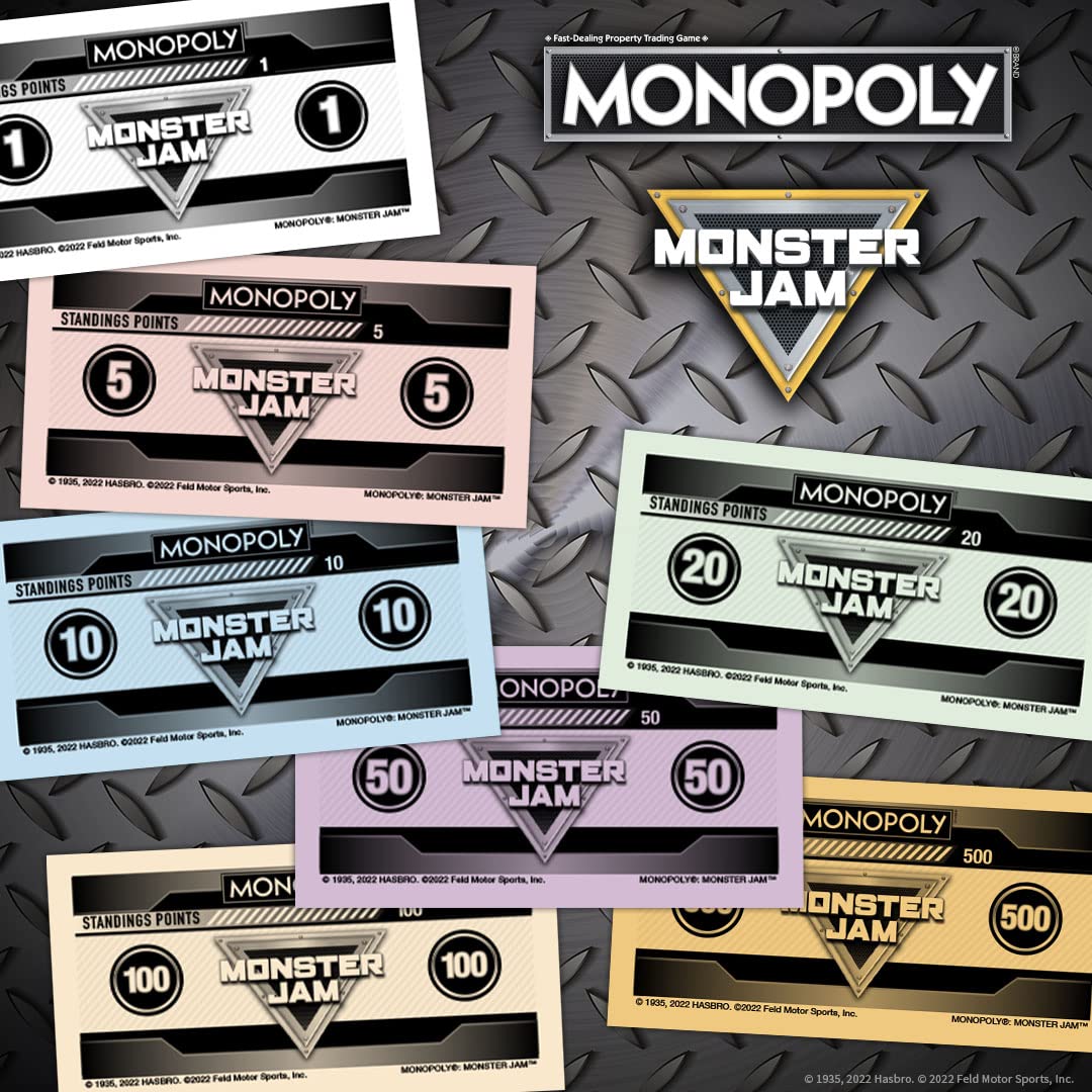 USAOPOLY Monopoly: Monster Jam | Buy, Sell, Trade Iconic Trucks Including Grave Digger, Max-D, El Toro Loco, Dragon’s Breath Classic Monopoly Game