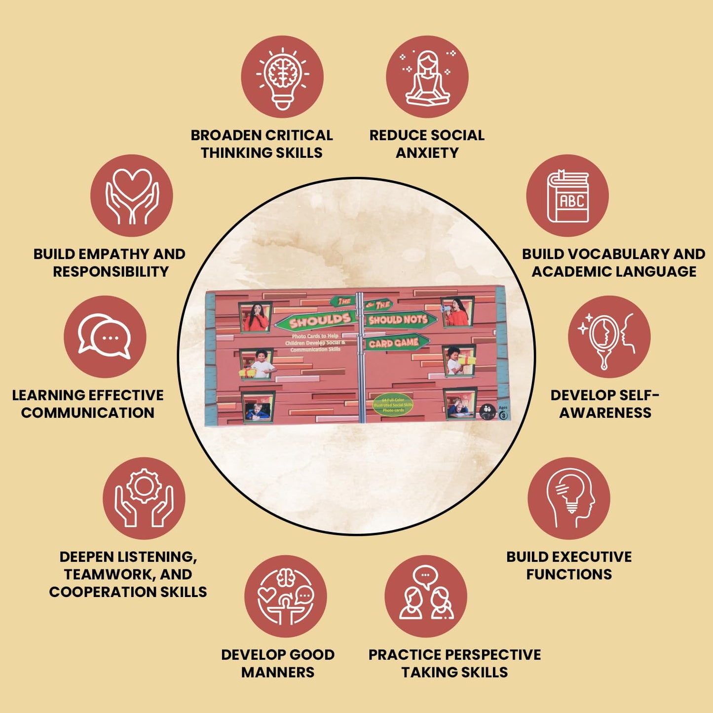The Shoulds and Should Nots Cards Social Emotional Learning Activity with Photos of Appropriate and Inappropriate Behaviors Supports Autism and ADHD