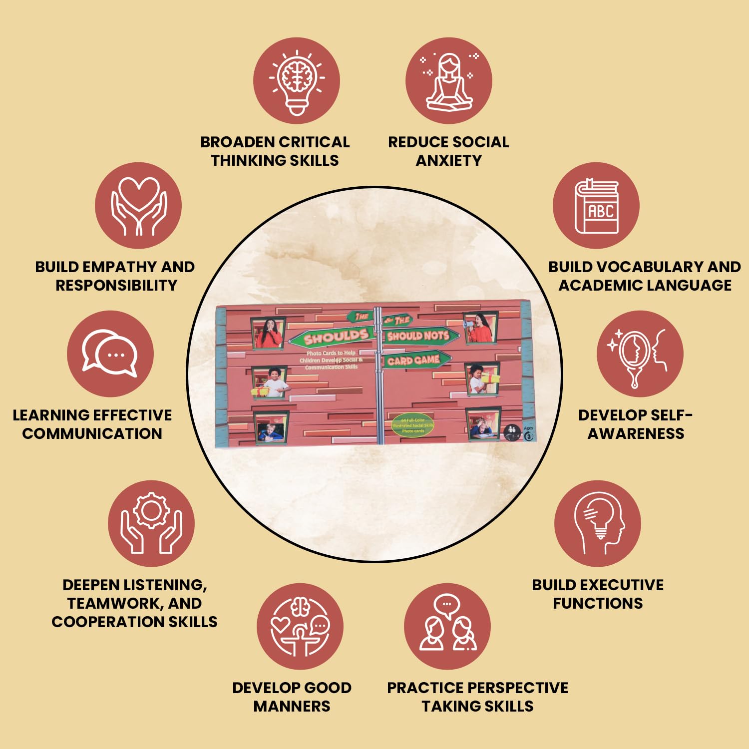 The Shoulds and Should Nots Cards Social Emotional Learning Activity with Photos of Appropriate and Inappropriate Behaviors Supports Autism and ADHD