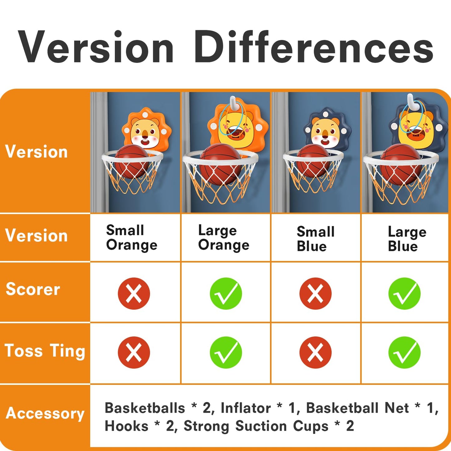 Kids Indoor Basketball Hoop Set with Scoreboard - Portable Height Adjustable Suction Cup Basketball Hoop for Door & Wall with 2 Balls - Toys