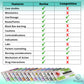 Revisa Top 300 Drugs Pharmacology Flash Cards - Complete Nursing Pharmacology Study Guide, Medication Cards for Nursing Students & Pharmacy Techs