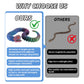 ZZM3D 48 inch Super Large 3D Printed Snake with Movable Teeth and Flexible Joint 3D Printed Animals Toys Birthday