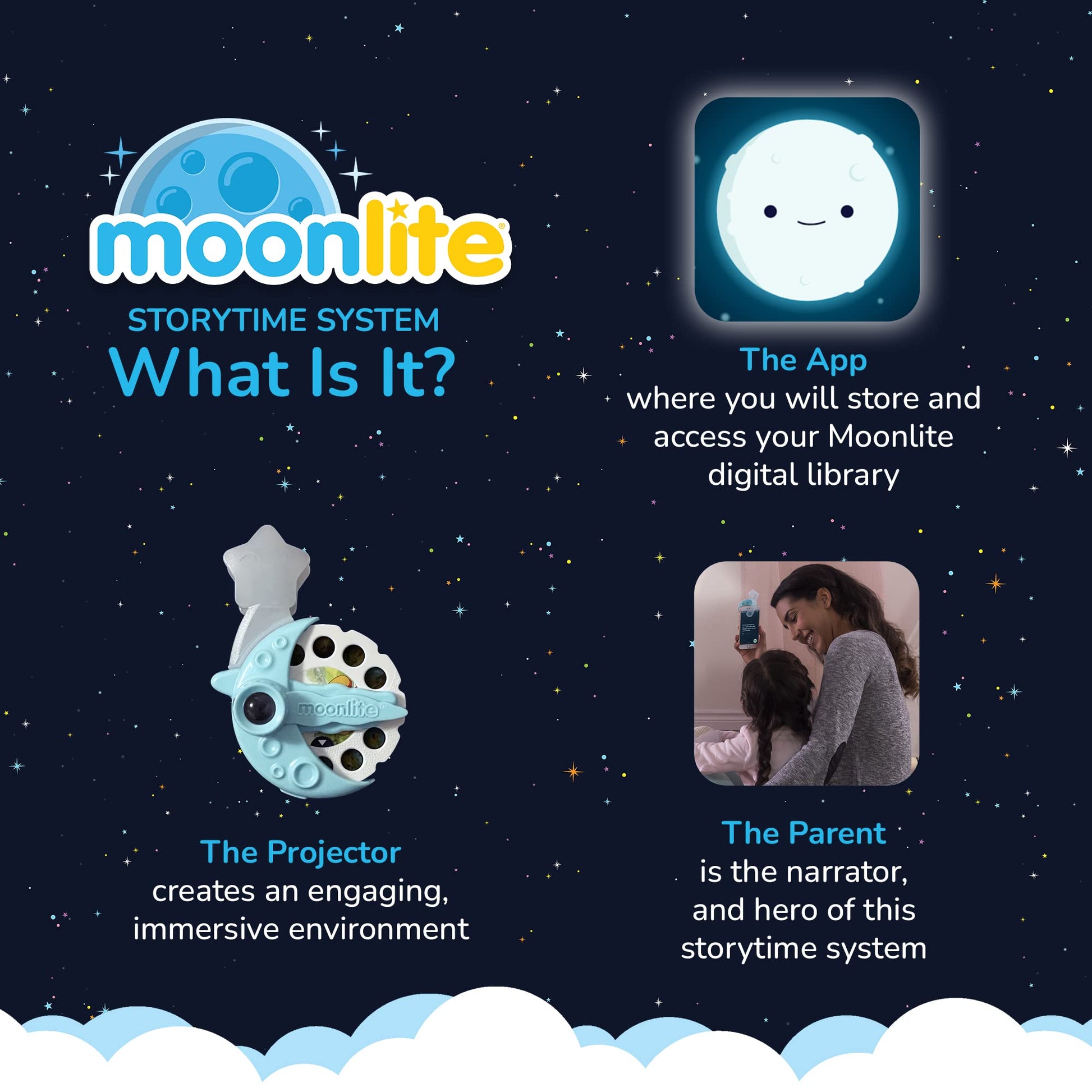 Moonlite Storytime Single Story Disc, Disney Stories: Moana