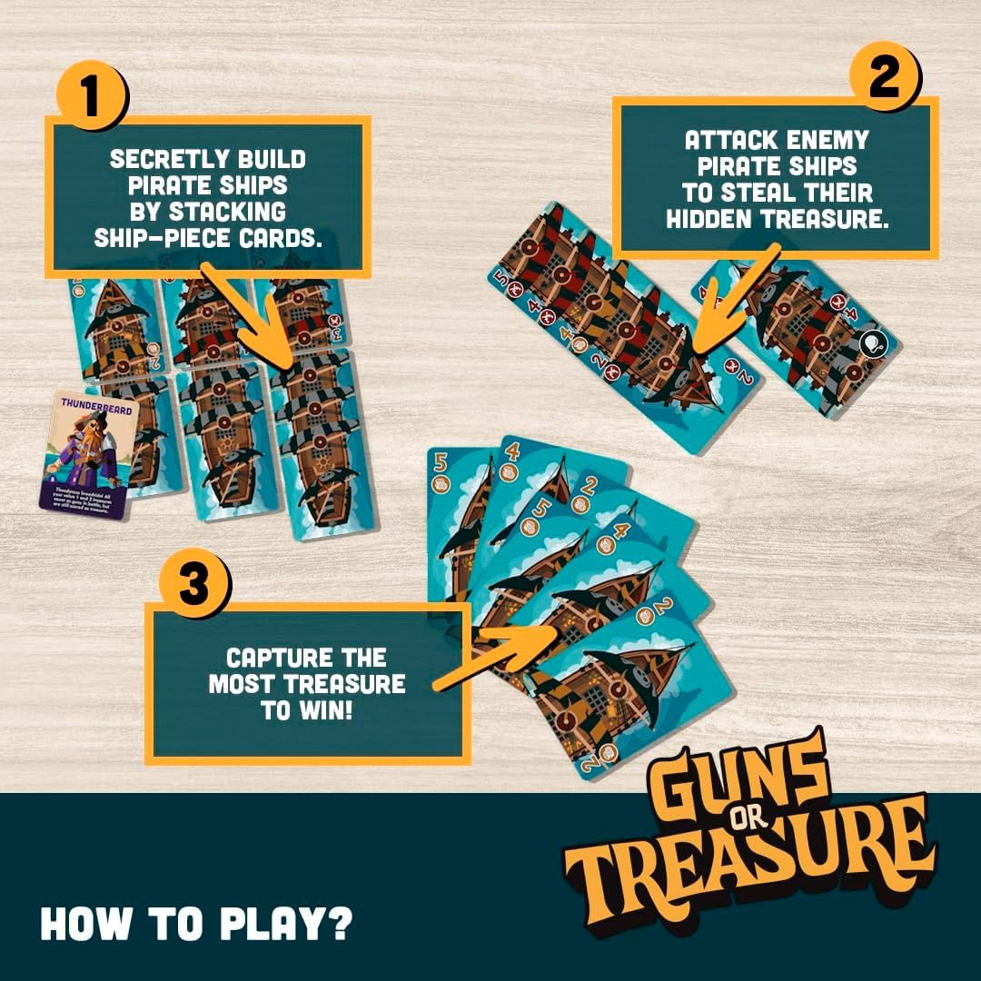 Guns or Treasure | 2-6 Players | Ages 8+ | Fast & Easy to Learn Pirate Party Card Game | Family Friendly Fun for Game Night | Perfect Board Game