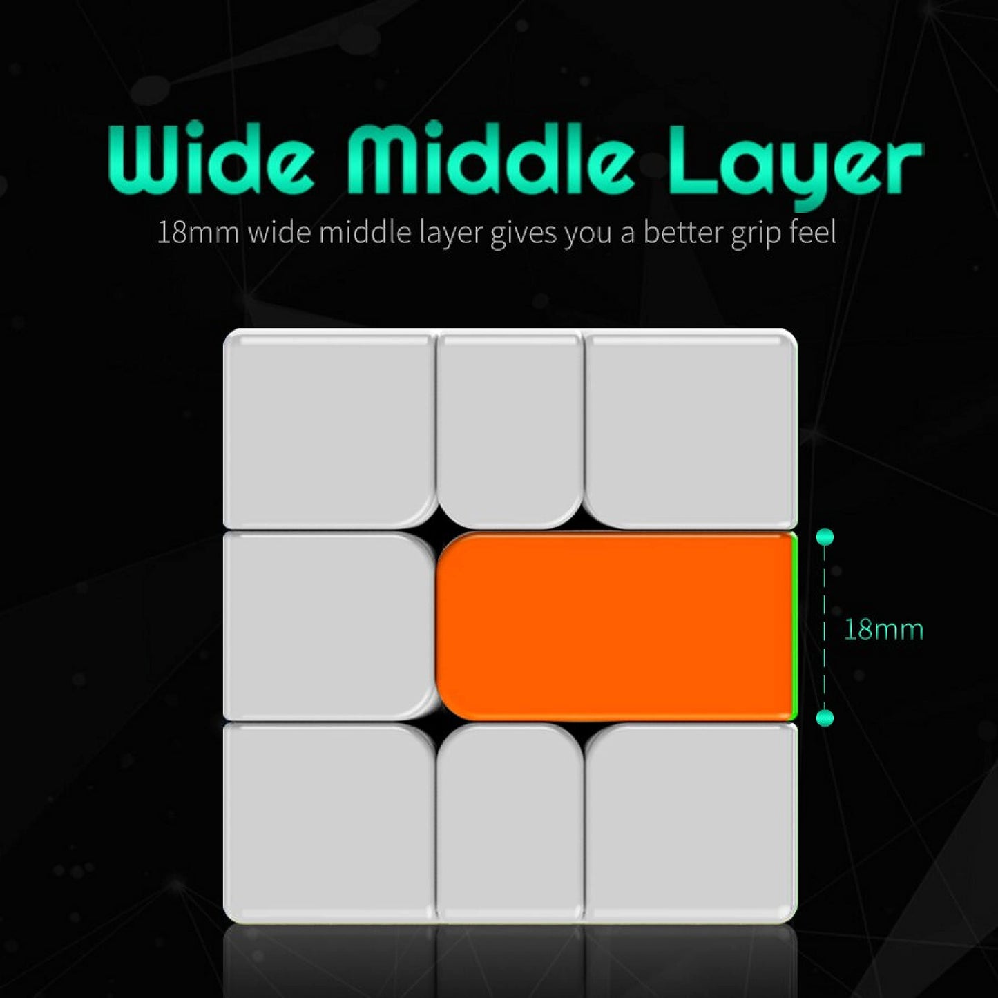 CuberShop MGC SQ1 Magnetic Square One Stickerless Speed Cube, YJ Shaped Professional SQ-1 Magic Puzzle, MGC Series Alien Brain Teaser Toy, YJ Cube