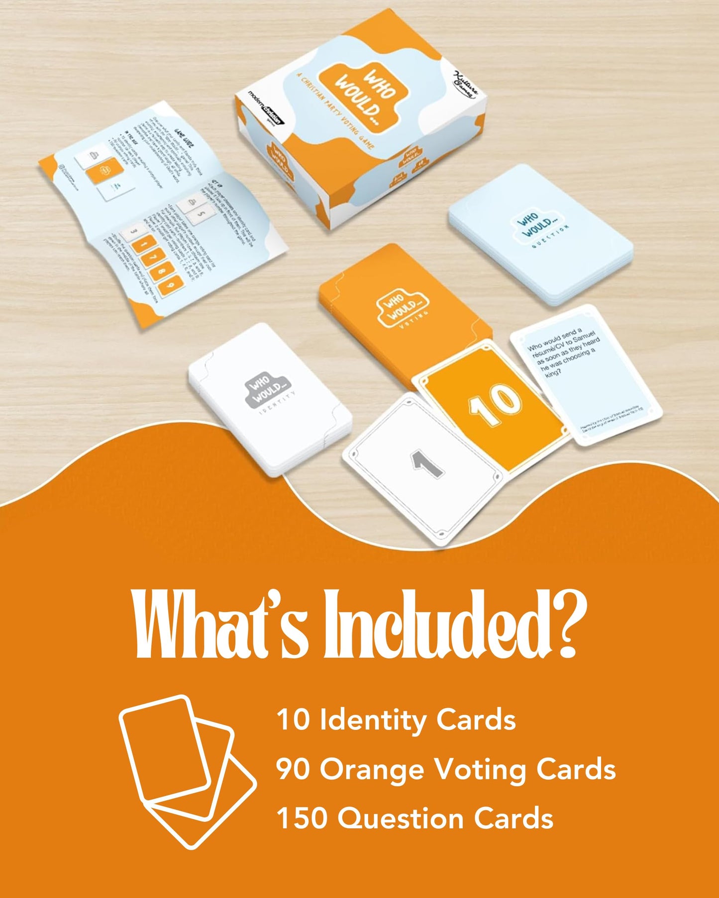 Kulture Games Who Would… | Christian Voting Card Game | Bible-Inspired “Who’s Most Likely to” Game for Families, Friends & Church Groups