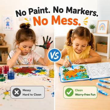 JuluTile 3 Pack Water Coloring Books for Toddlers 3-5, Mess-Free Reusable Water Reveal Activity Books with Pens, Travel Toys & Educational Learning