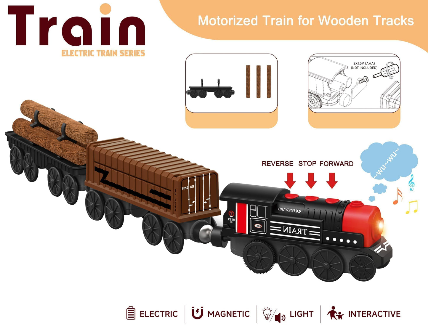 Motorized Train for Wooden Track, 3Pcs Train Toy Set for 3 4 5+Years Old Boy Girl Toddlers, Battery Powered Train Compatible with Thomas & Friends