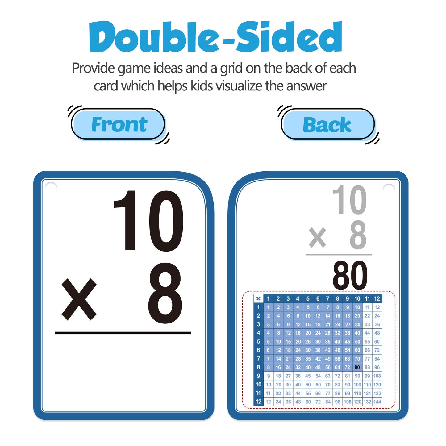 Multiplication Flash Cards for 3rd Grade - 175 Math Flash Cards - Times Table Flash Cards - All Facts 0-12 Color Coded - Multiplication Games, 1st 2nd