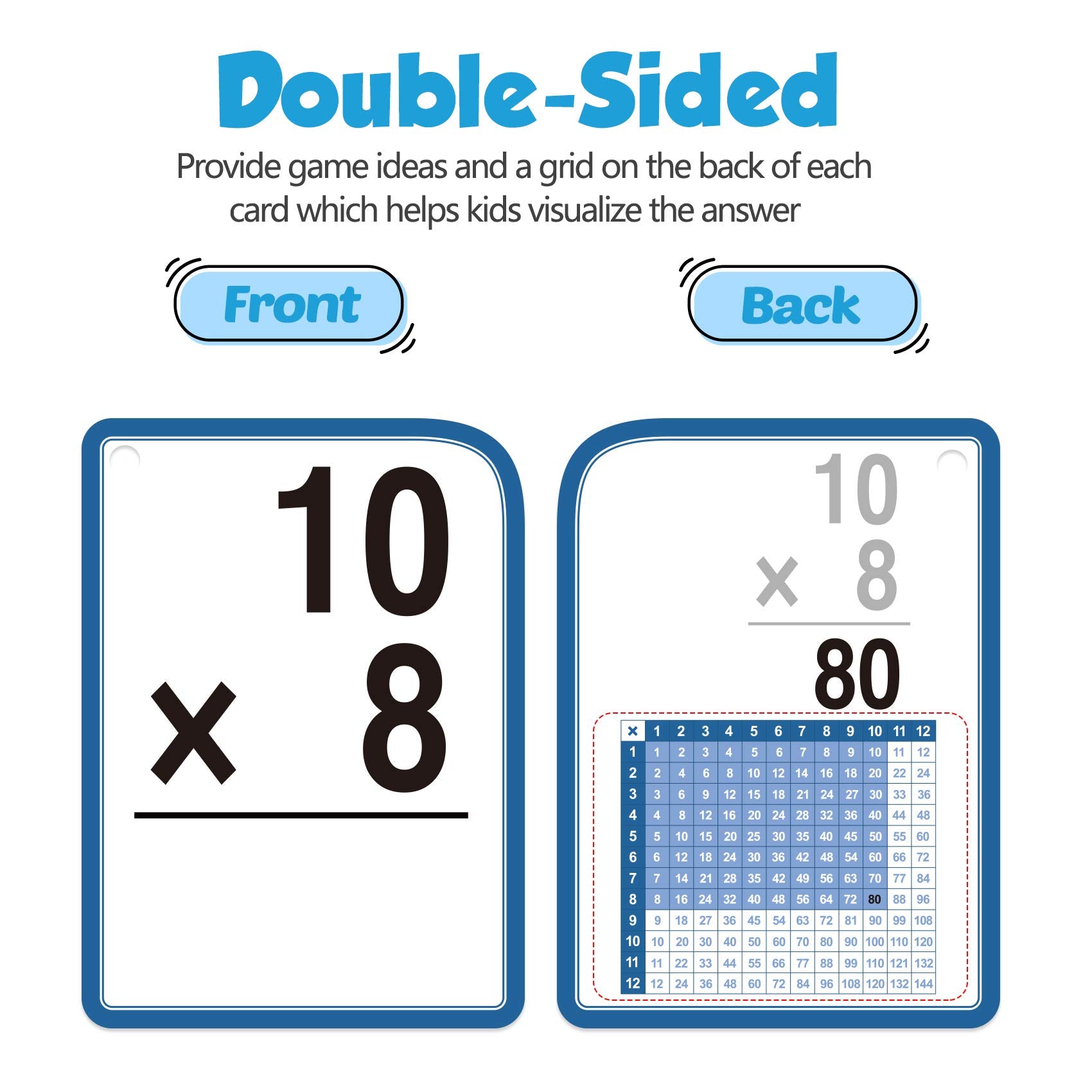 Multiplication Flash Cards for 3rd Grade - 175 Math Flash Cards - Times Table Flash Cards - All Facts 0-12 Color Coded - Multiplication Games, 1st 2nd