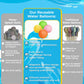 Reusable Water Balloons：16 Pack Refillable Water Bomb Splash Balls Self Sealing Quick Fill - Latex-Free Silicone Water Toys for Kids Adults - Water