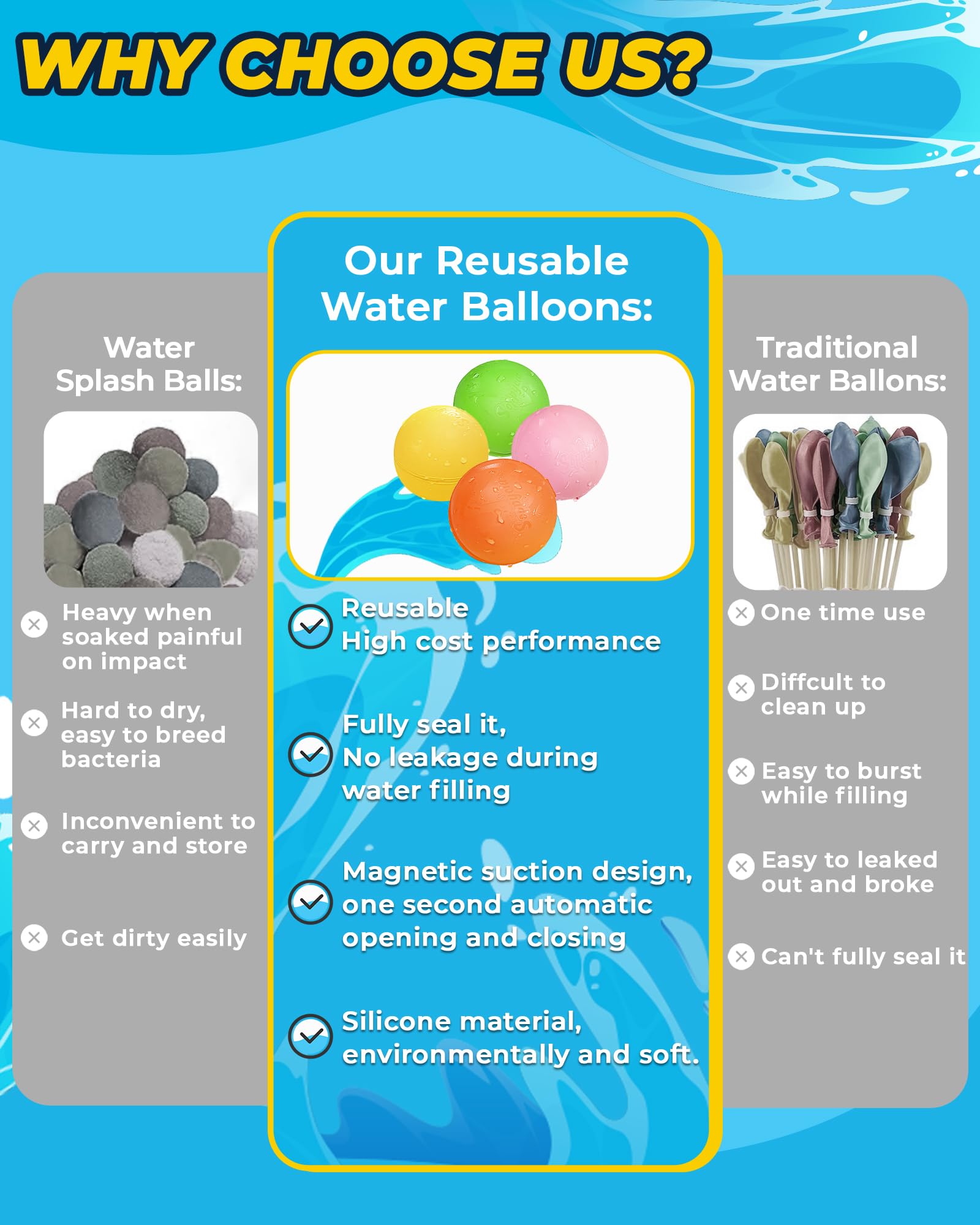 Reusable Water Balloons：16 Pack Refillable Water Bomb Splash Balls Self Sealing Quick Fill - Latex-Free Silicone Water Toys for Kids Adults - Water