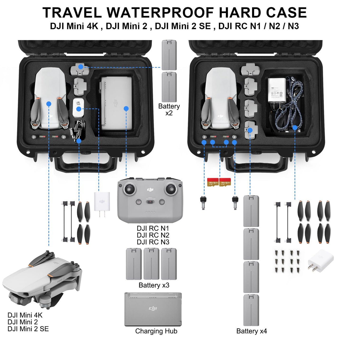 Lekufee Portable Travel Waterproof Hard Case for DJI Mini 4K/2 SE/2 and Other Accessories(CASE ONLY)