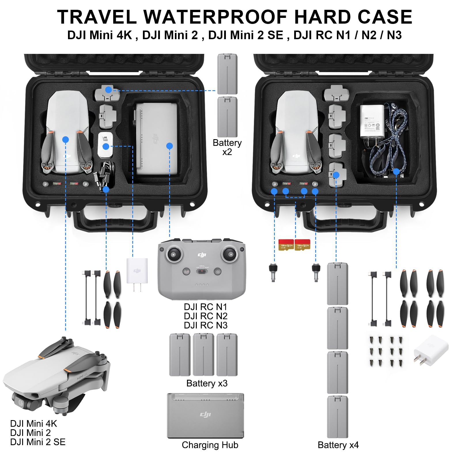 Lekufee Portable Travel Waterproof Hard Case for DJI Mini 4K/2 SE/2 and Other Accessories(CASE ONLY)