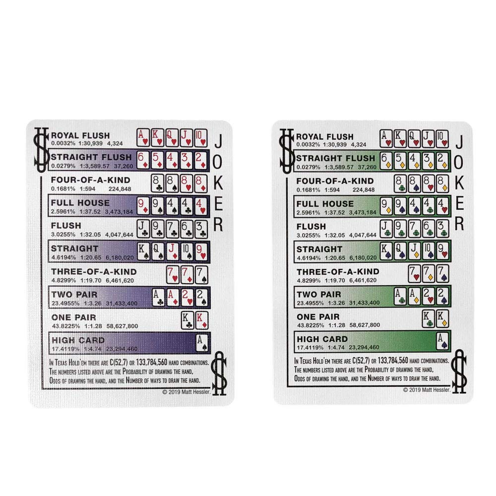 Hessler's Standard Back Playing Cards (RED)