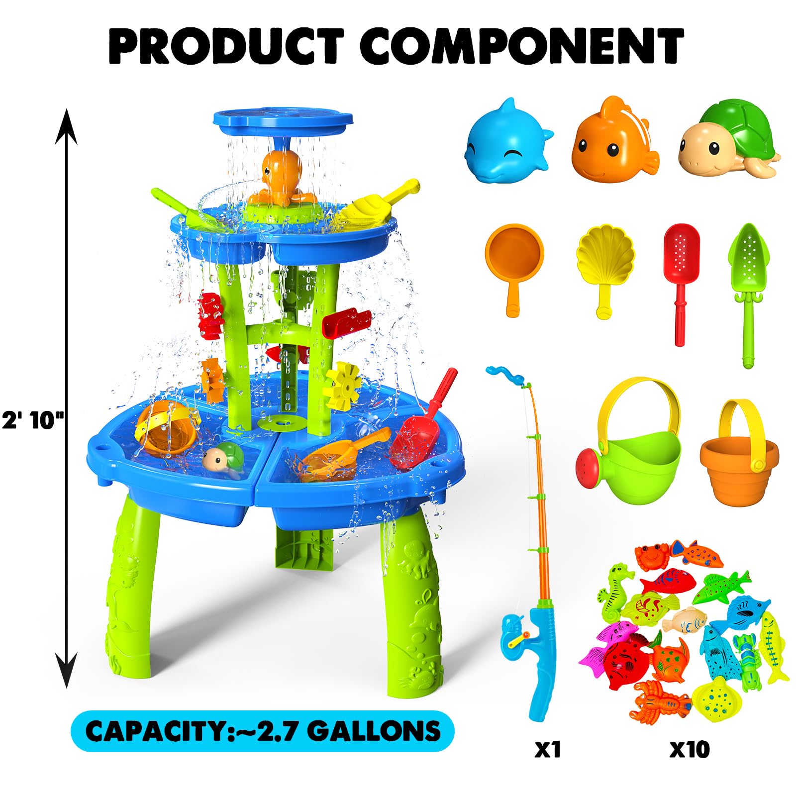 CozyBomB™ Water Table for Toddlers 3-5 | Outdoor Toys Water Play Table, Magnetic Fishing Toy Game, Summer Splash Pond Showers Sand Activity, Sensory