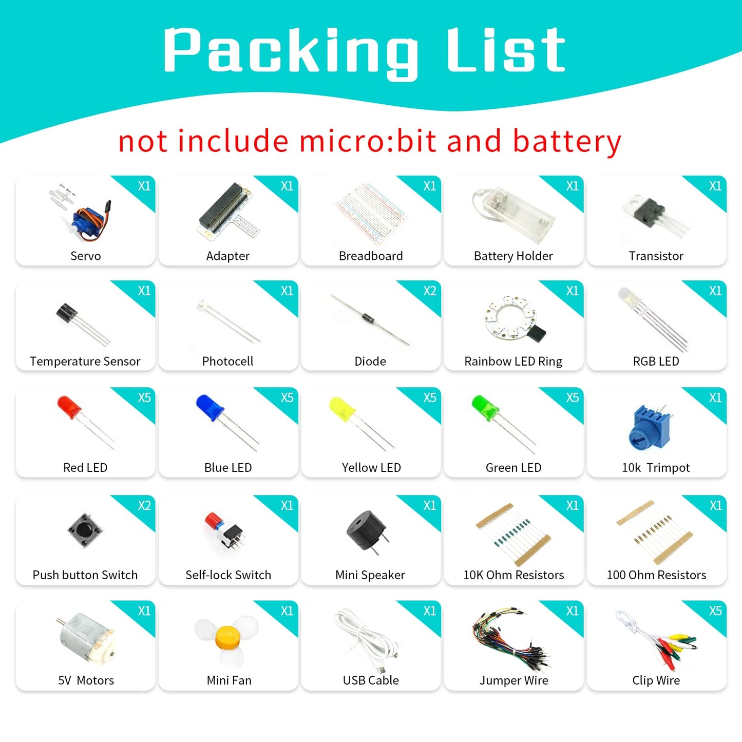 ELECFREAKS microbit Starter Kit 24 Accessories Micro:bit Basic Coding Electronics Kit, microbit Makecode Learning Kit with Guidance Manual (Without
