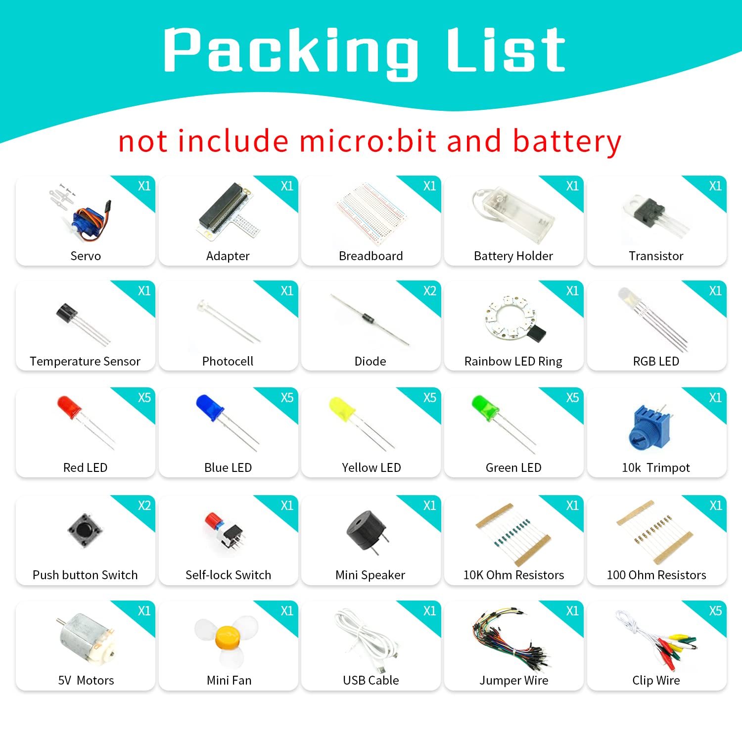 ELECFREAKS microbit Starter Kit 24 Accessories Micro:bit Basic Coding Electronics Kit, microbit Makecode Learning Kit with Guidance Manual (Without
