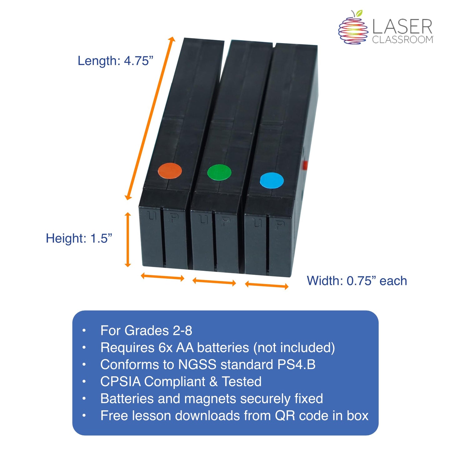 Light Blox LED Color Mixing Kit Grades 2-8 Red Green Blue Optics Experiment