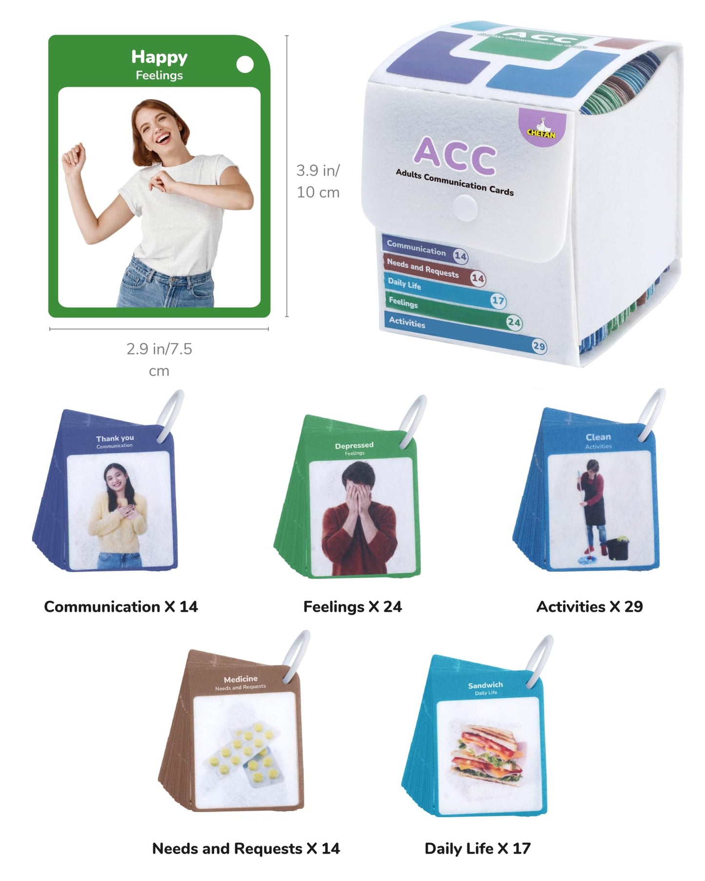 CHEFAN Adult Communication Cards, 98 PCS Flash Cards, Non Verbal Speech Therapy Communication, Daily Life, Needs and Requests, Feelings