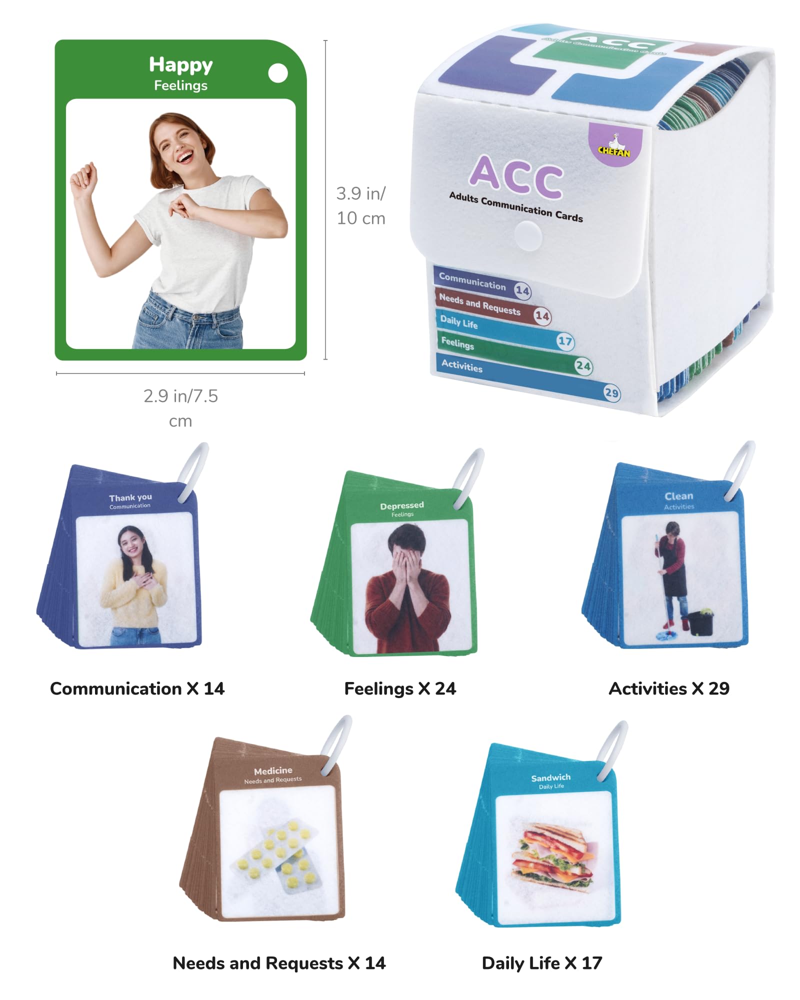 CHEFAN Adult Communication Cards, 98 PCS Flash Cards, Non Verbal Speech Therapy Communication, Daily Life, Needs and Requests, Feelings