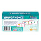 Junior Learning: Rainbow Phonics - Homophones - 65 Word Cards, Flash Cards with Sound & Spelling Association, Level Based Cards, Kids Ages 4+