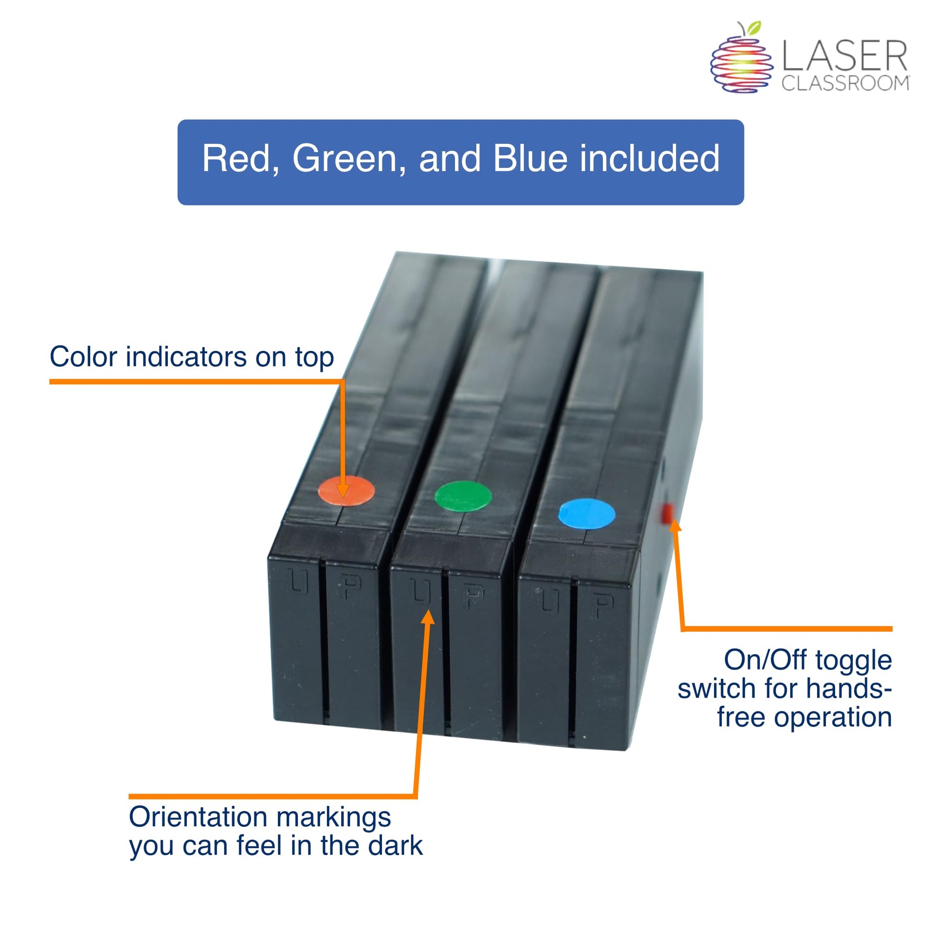 Light Blox LED Color Mixing Kit Grades 2-8 Red Green Blue Optics Experiment