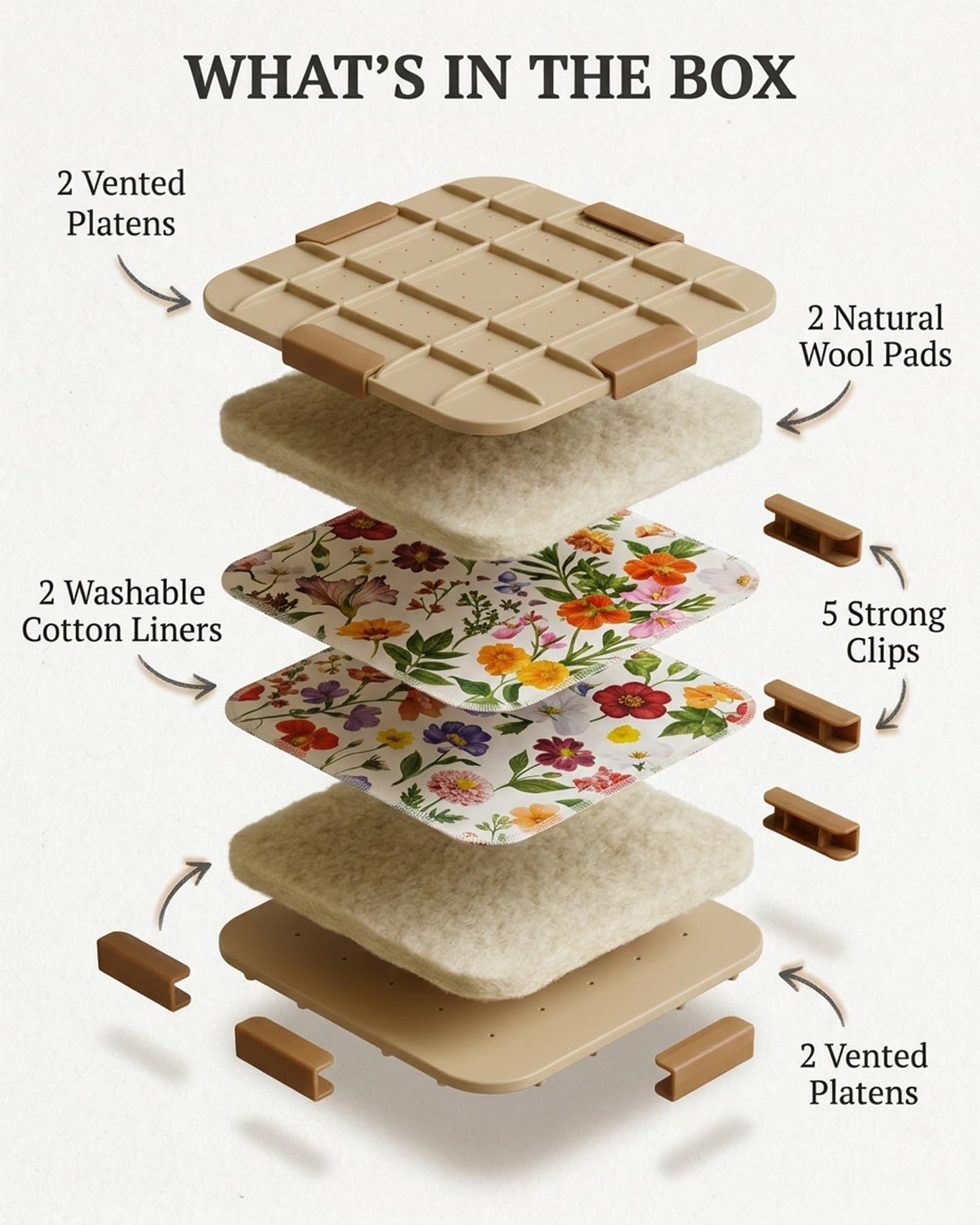 Microfleur Flower Preservation Press Kit, Portable Quick & Easy for Pressed Flowers, Craft Flower Press Kit, Pressing Dry Bouquet & Leaf, Washable