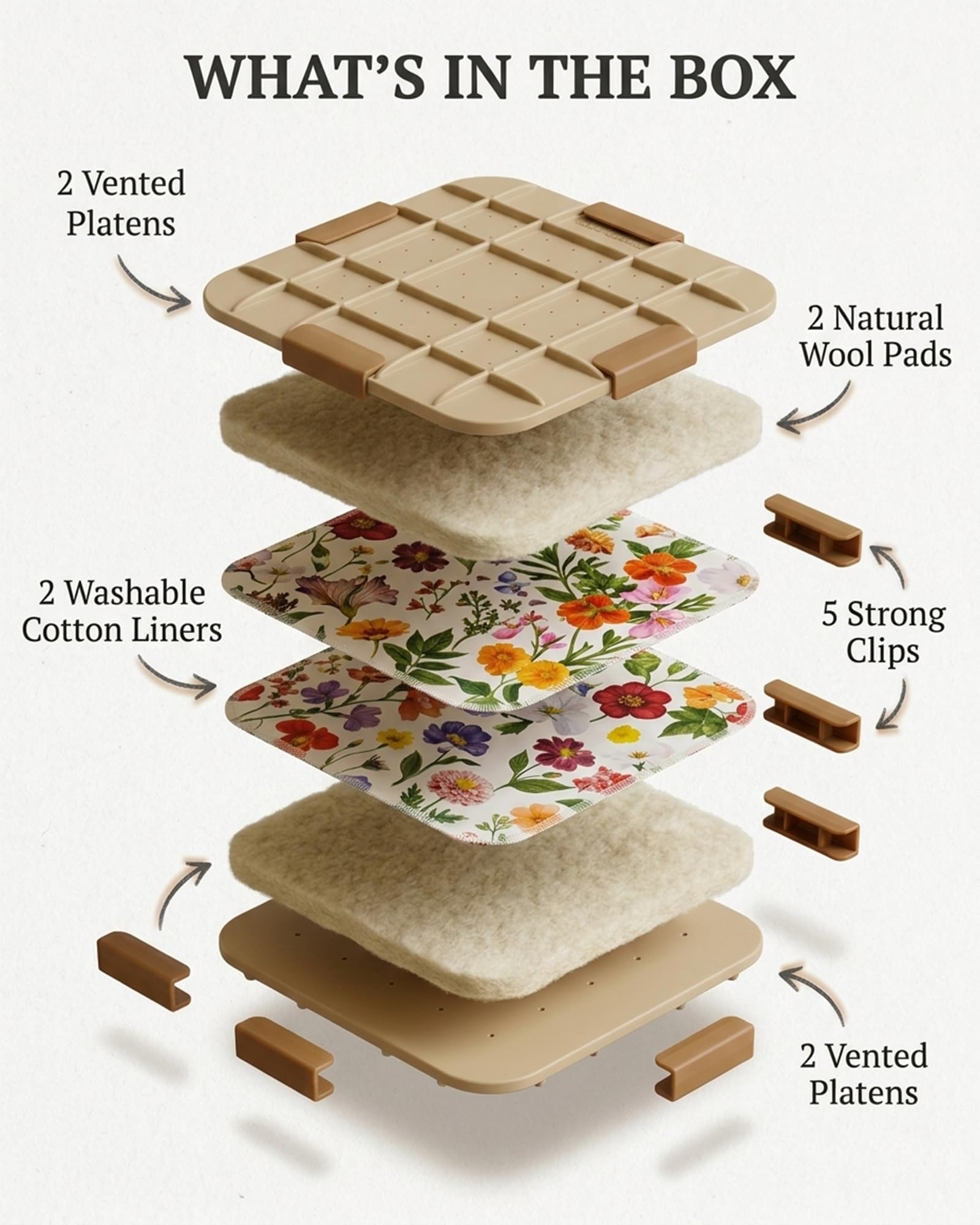 Microfleur Flower Preservation Press Kit, Portable Quick & Easy for Pressed Flowers, Craft Flower Press Kit, Pressing Dry Bouquet & Leaf, Washable