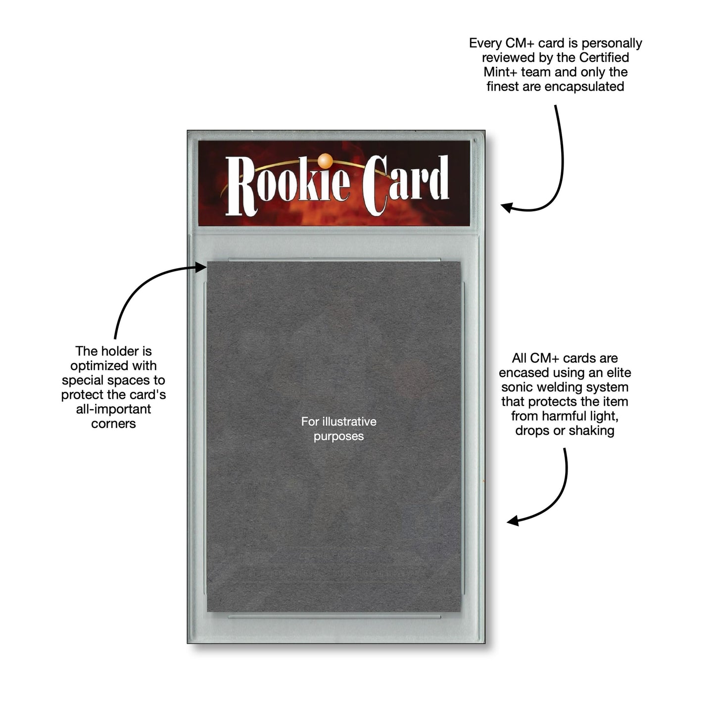 LOADED! Womens Basketball Collector's Box: 4 Certified Mint+ Rookie Cards & Rarities - Caitlin Clark, Angel Reese, A'ja Wilson, Sabrina Ionescu