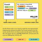Looney Labs Mad Libs: The Game - Funny Sentence Building Game for Friends and Family, 3-8 Players