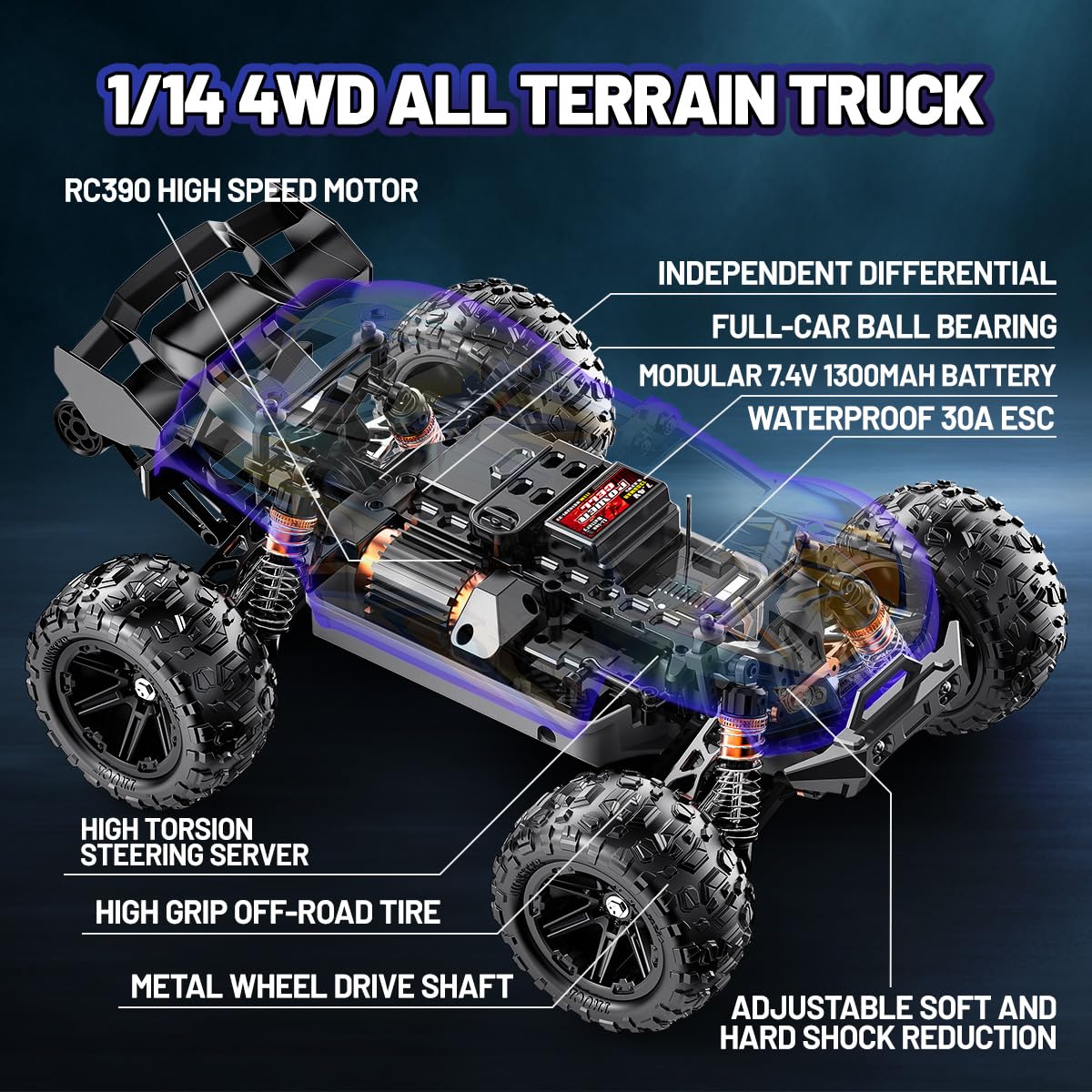 Cirmine RC Cars 1:14 All Terrain Off-Road RC Truck, 4WD Fast Remote Control Car 40+ KPH, 4X4 Waterproof RC Vehicle with 2 Rechargeable 1300 mAh